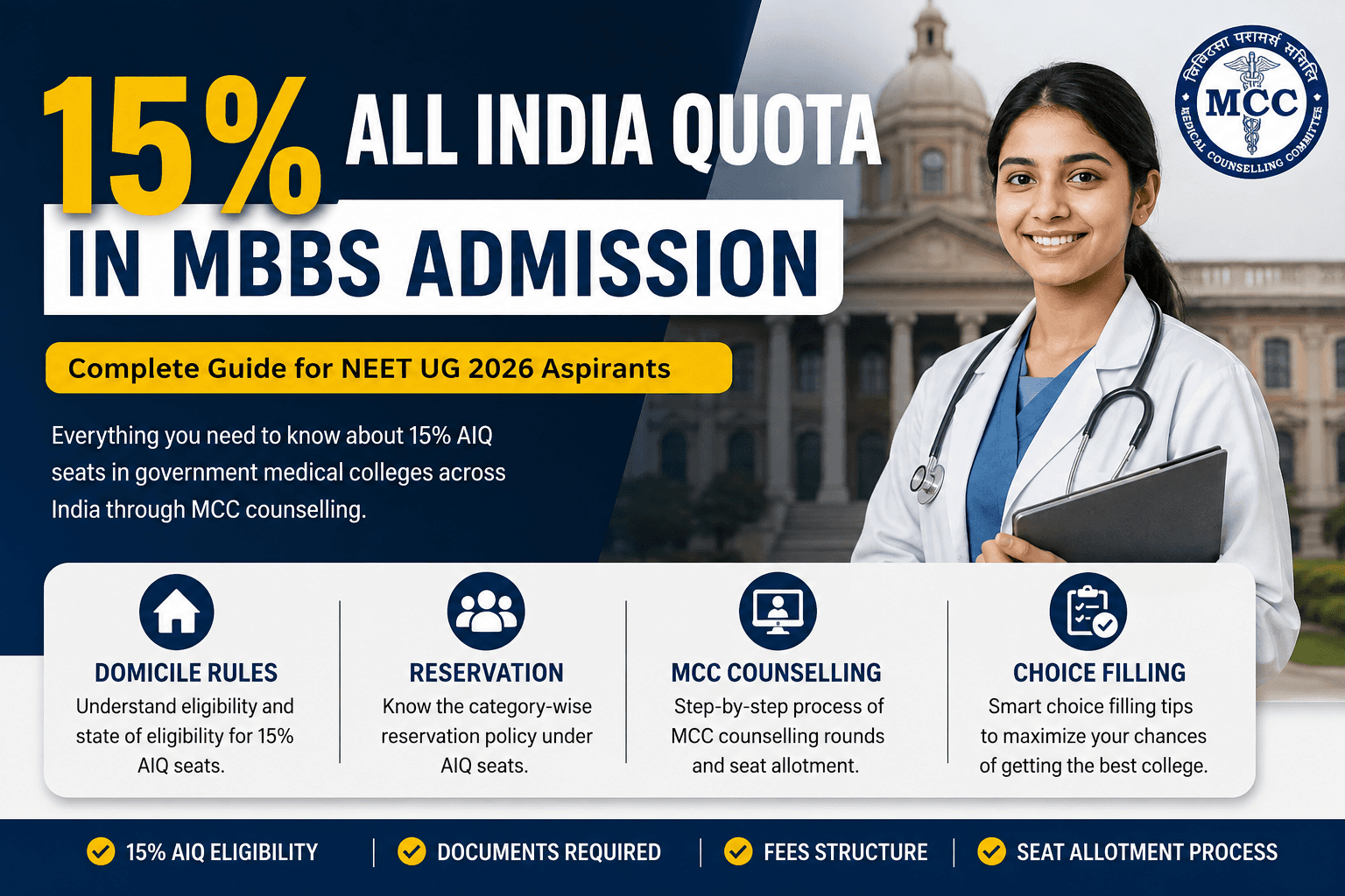 What Is the 15% All India Quota in MBBS Admission? Complete AIQ Guide 2026