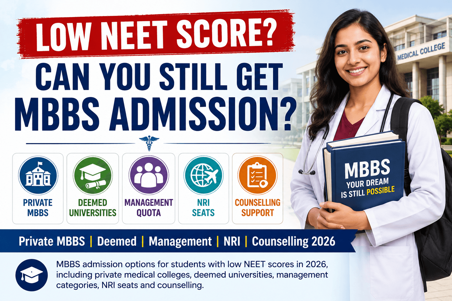 MBBS Admission with Low NEET Score 2026: Can Students Still Get an MBBS Seat?