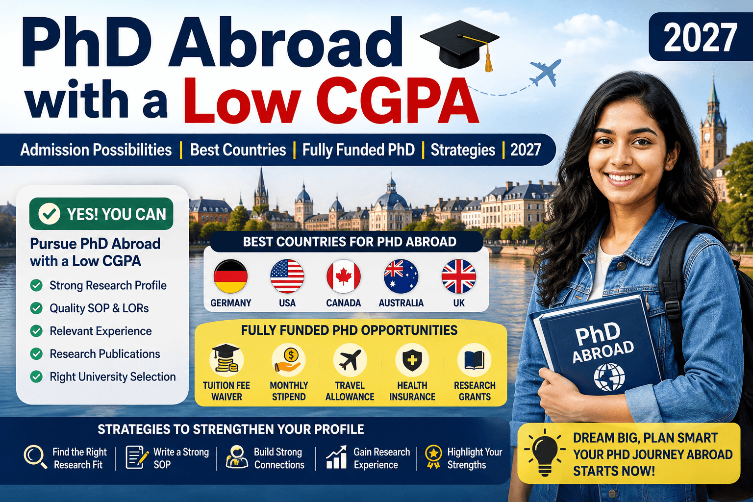 PhD Abroad with a Low CGPA: Admission Possibilities, Best Countries, Scholarships & Strategies for Indian Students 2027