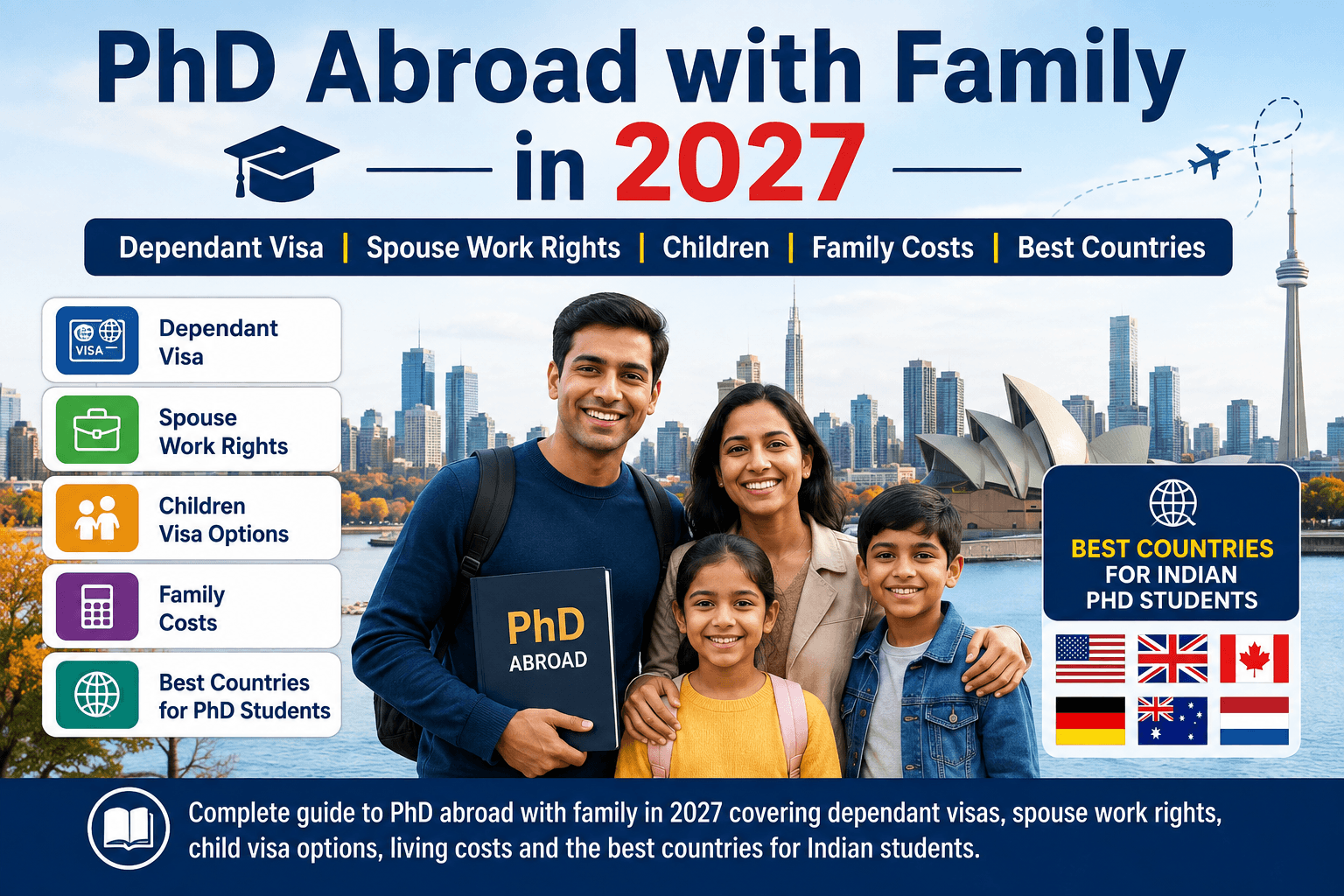 PhD Abroad with Family 2027: Dependant Visa, Costs & Spouse Work Rights